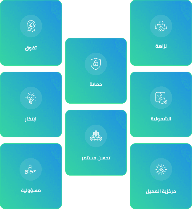 About Image